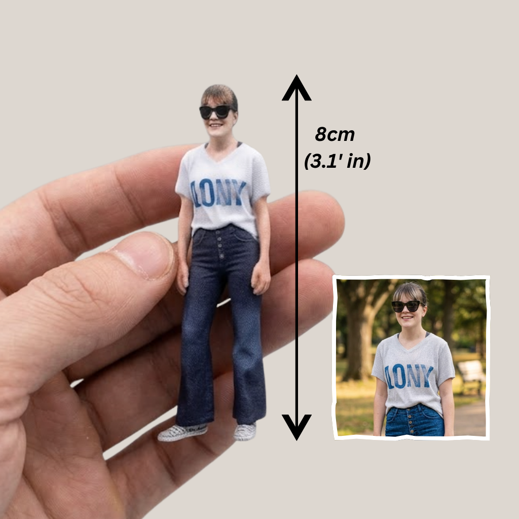 Turn Your Photo Into a Lifelike 3d  Figurine