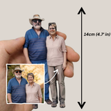 Turn Your Photo Into a Lifelike 3d  Figurine