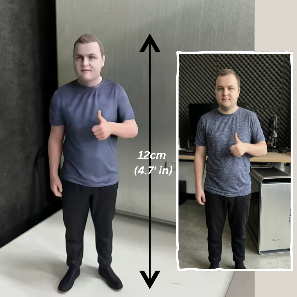 Turn Your Photo Into a Lifelike 3d  Figurine