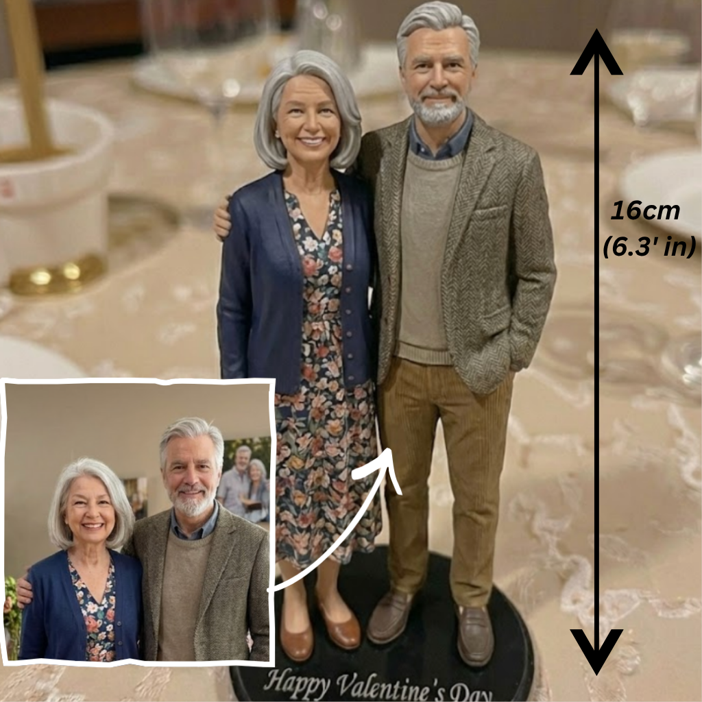 Turn Your Photo Into a Lifelike 3d  Figurine