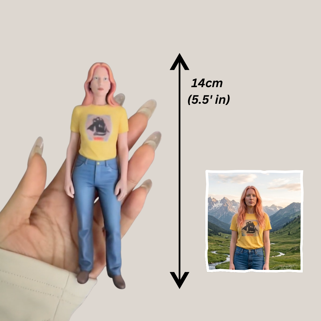 Turn Your Photo Into a Lifelike 3d  Figurine