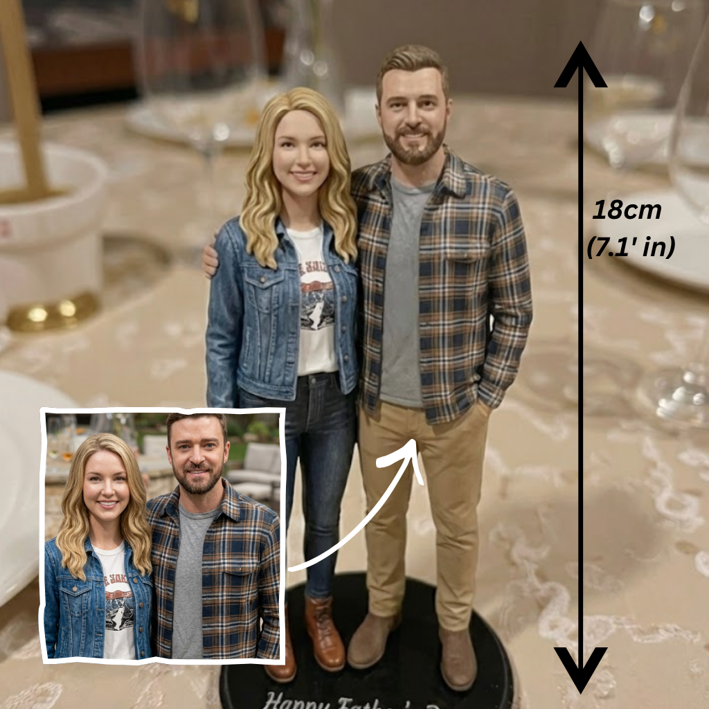 Turn Your Photo Into a Lifelike 3d  Figurine