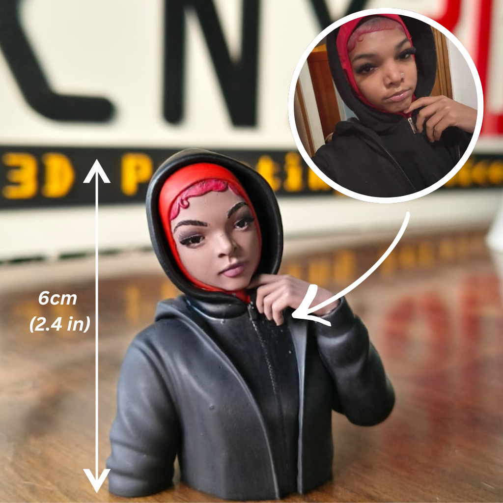 Turn Your Photo Into a Lifelike 3d  Figurine
