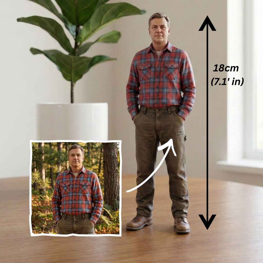 Turn Your Photo Into a Lifelike 3d  Figurine