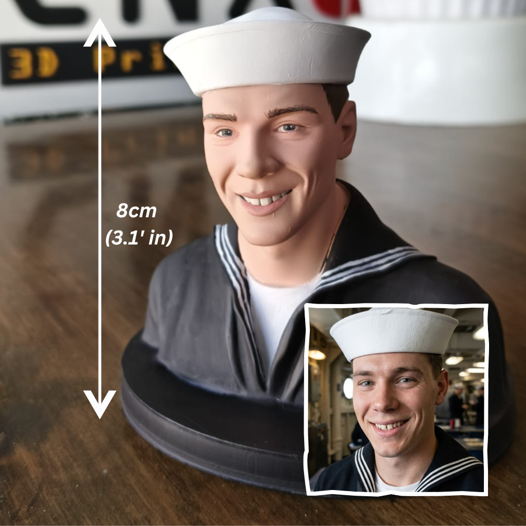 Turn Your Photo Into a Lifelike 3d  Figurine