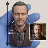 Turn Your Photo Into a Lifelike 3d  Figurine