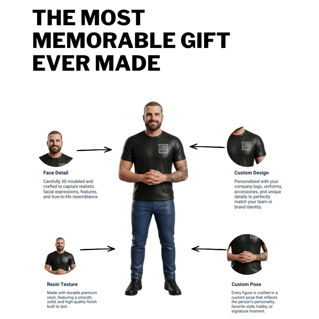 Custom Corporate Realistic Standing Figurine