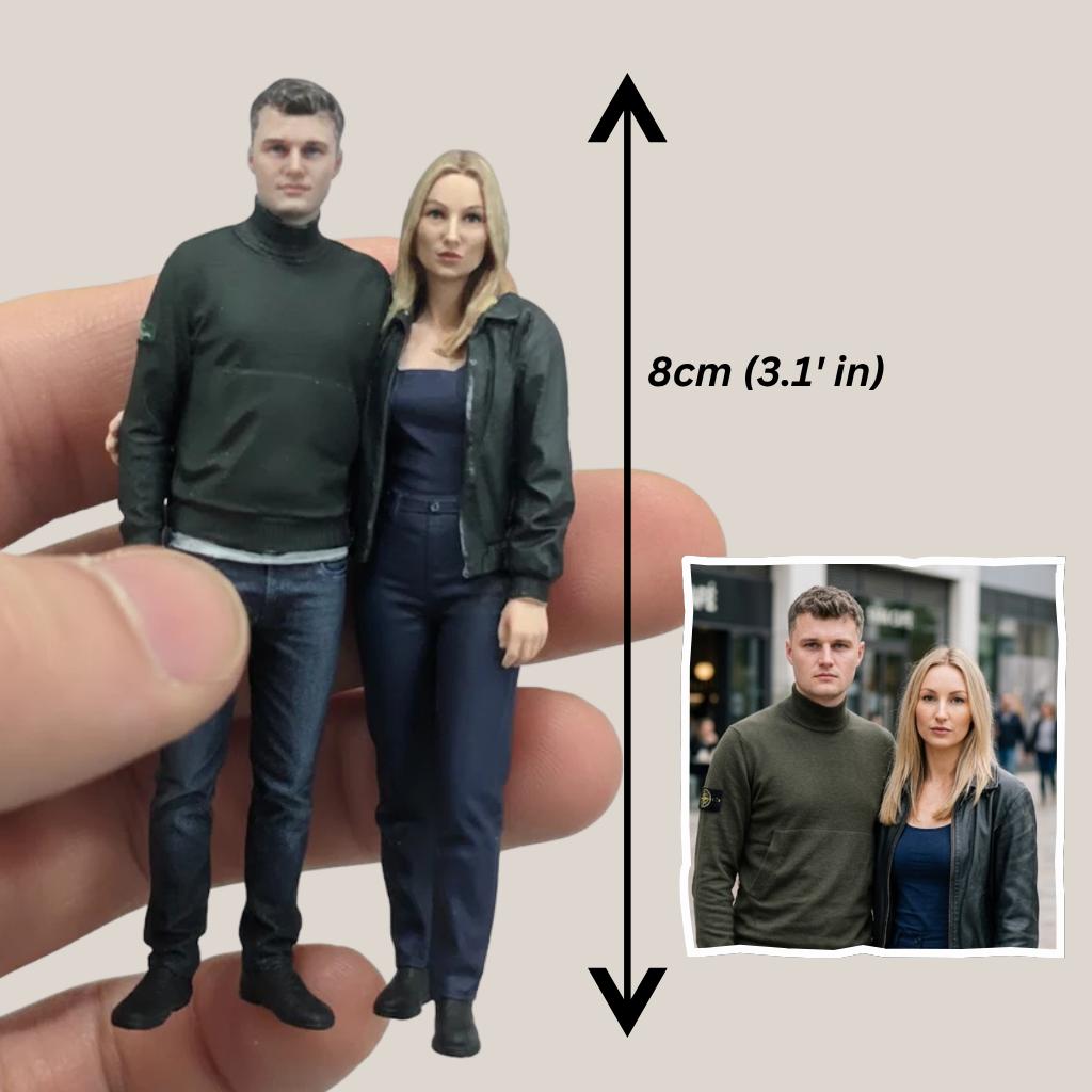 Turn Your Photo Into a Lifelike 3d  Figurine
